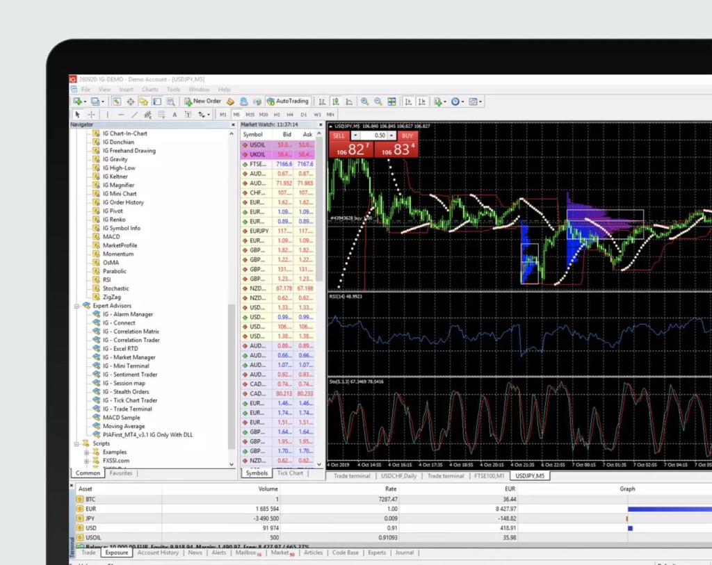 vps forex metatrader